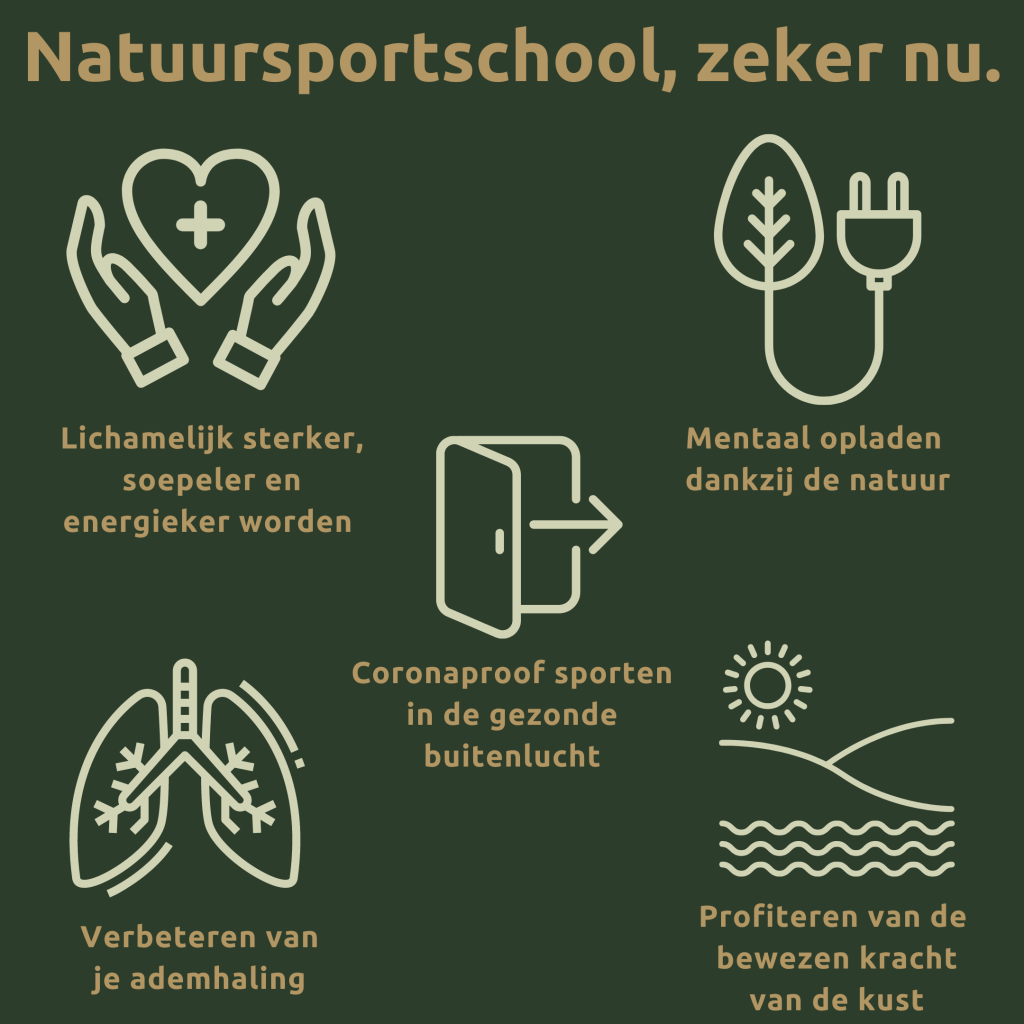 Meerwaarde van de Natuursportschool. Vijf redenen om zeker nu te ervaren.